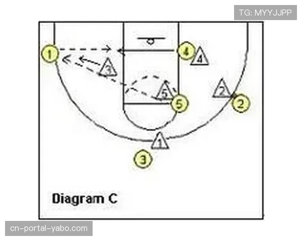 深度分析:洛里昂的5-3-2低位防守体系为何在三月遭遇溃败?